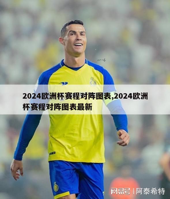 2024欧洲杯赛程对阵图表,2024欧洲杯赛程对阵图表最新