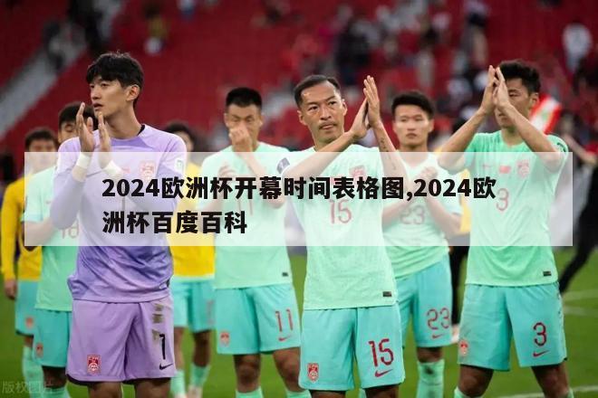 2024欧洲杯开幕时间表格图,2024欧洲杯百度百科